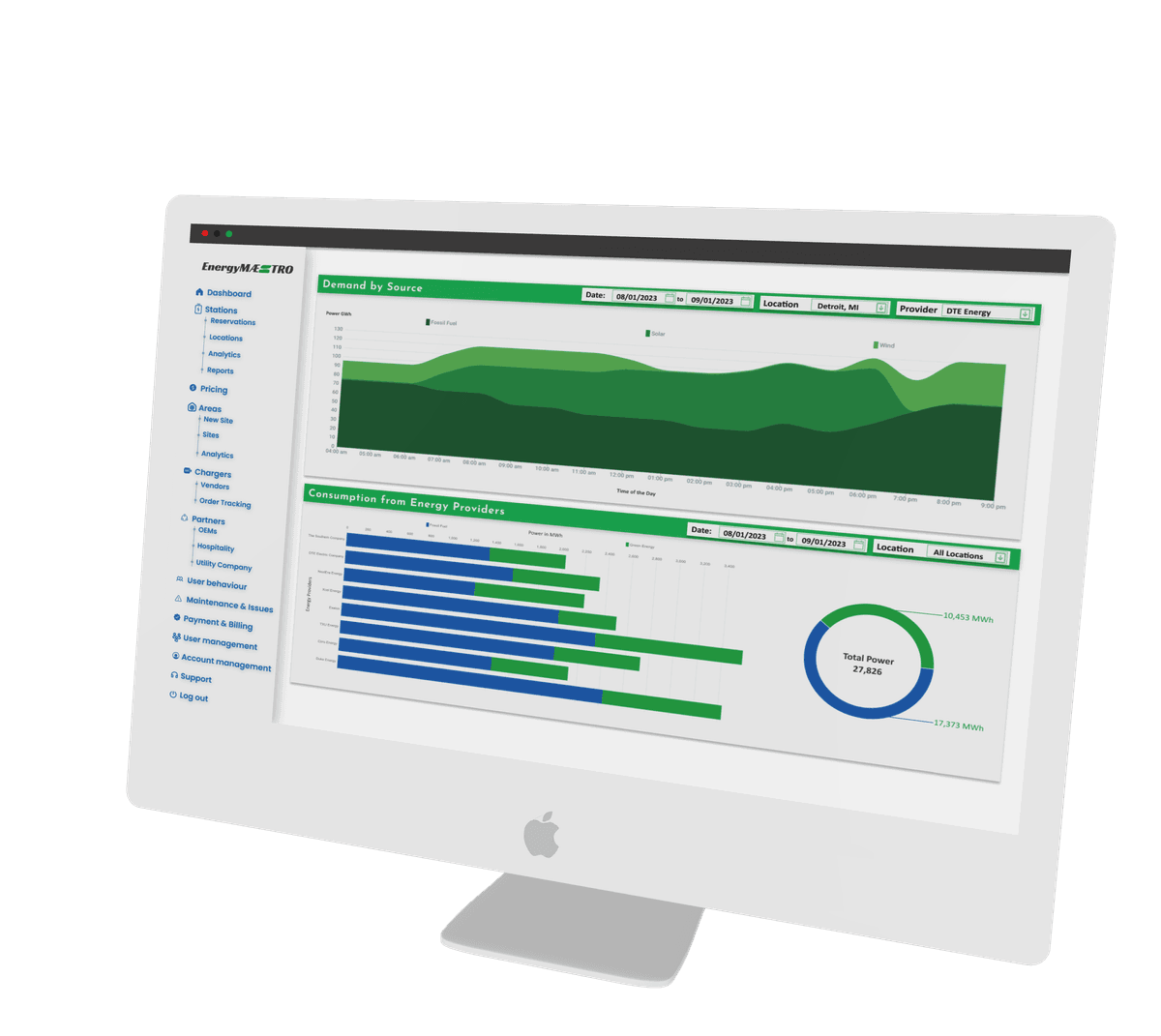EnergyMAESTRO Software Dashboard